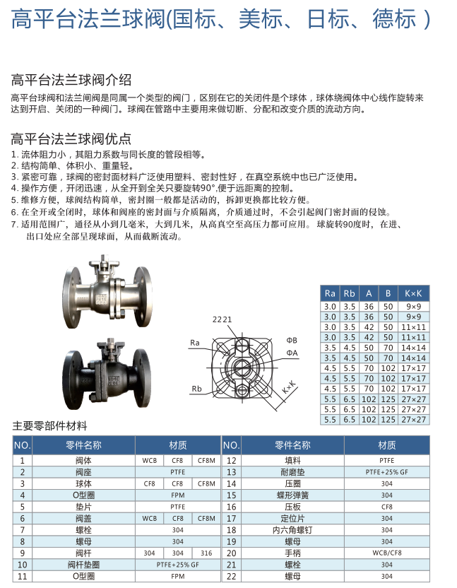 1701237481505252.png ABUIABAEGAAg4_ufkQYogLnnsQMwhwU4wAY.png